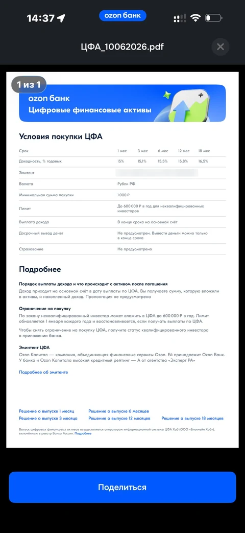 Ozon Банк · ЦФА · 128