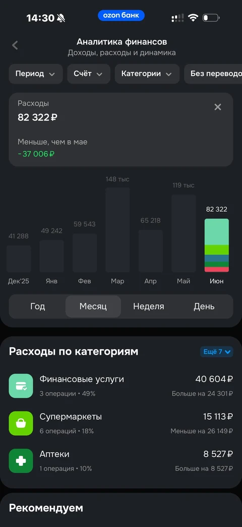 Ozon Банк · Операции · 99
