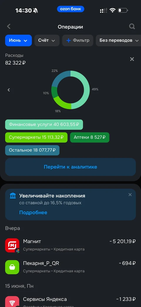Ozon Банк · Операции · 104