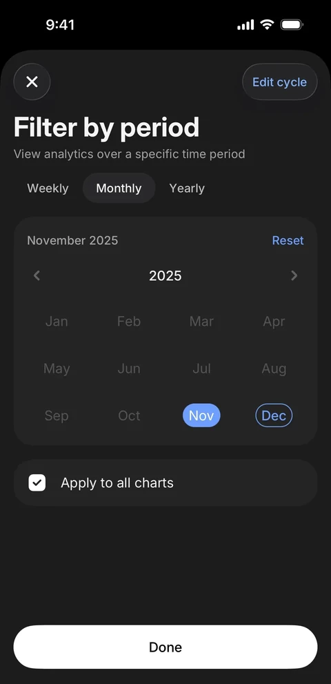 Revolut Бизнес 144