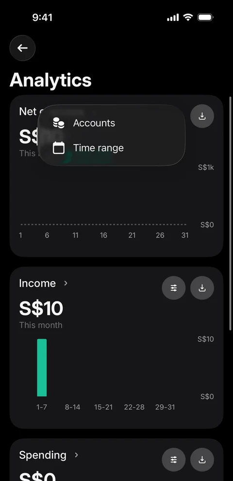 Revolut Бизнес 141