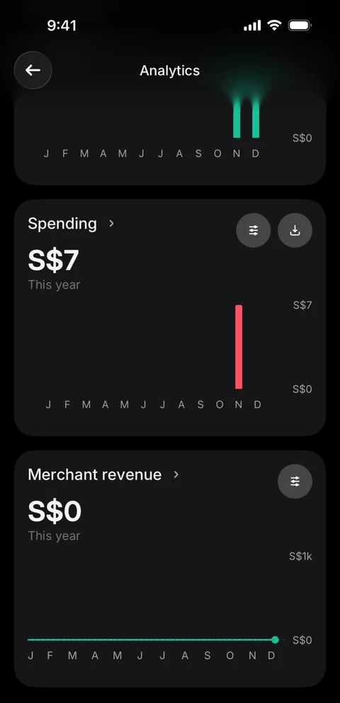 Revolut Бизнес 139