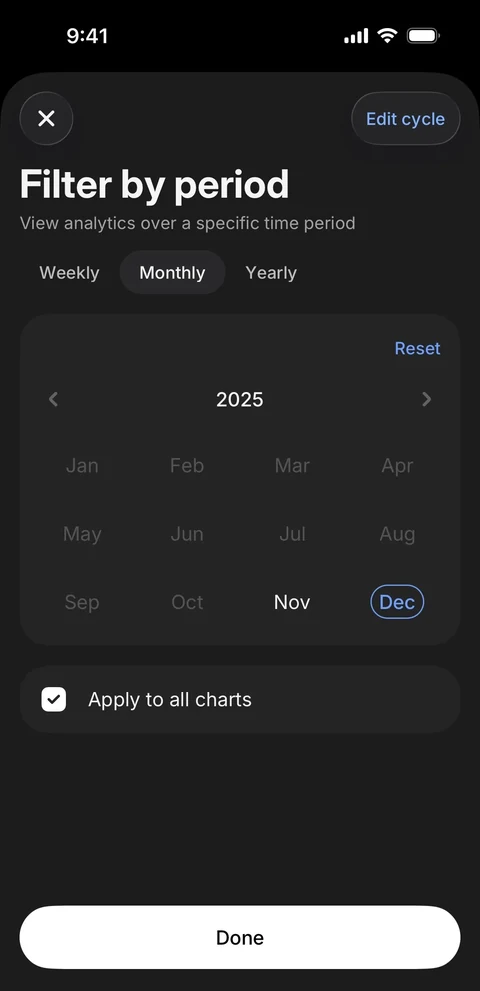 Revolut Бизнес 143