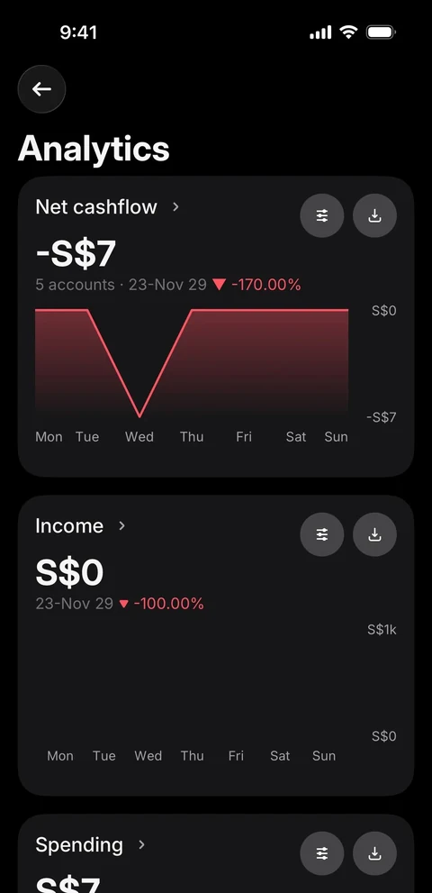 Revolut Бизнес 146