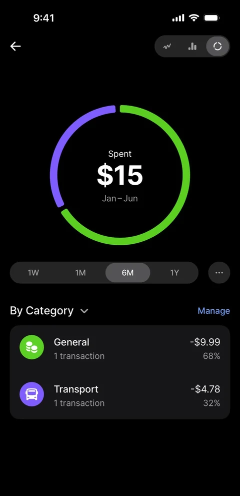 Revolut 217