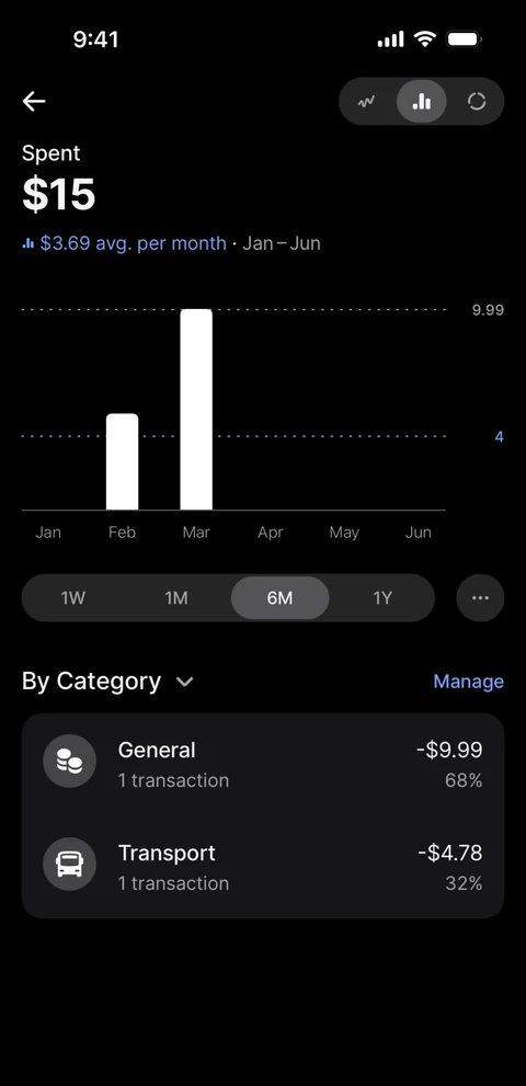 Revolut 216
