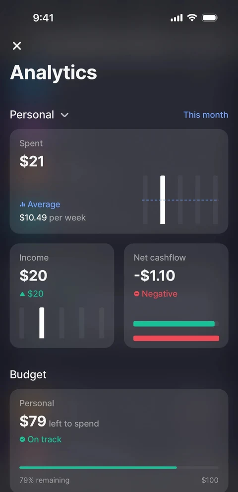 Revolut 246