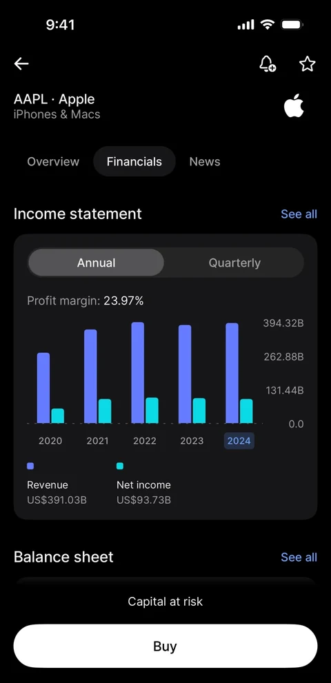 Revolut 308