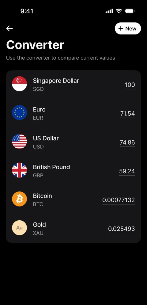 Revolut 109