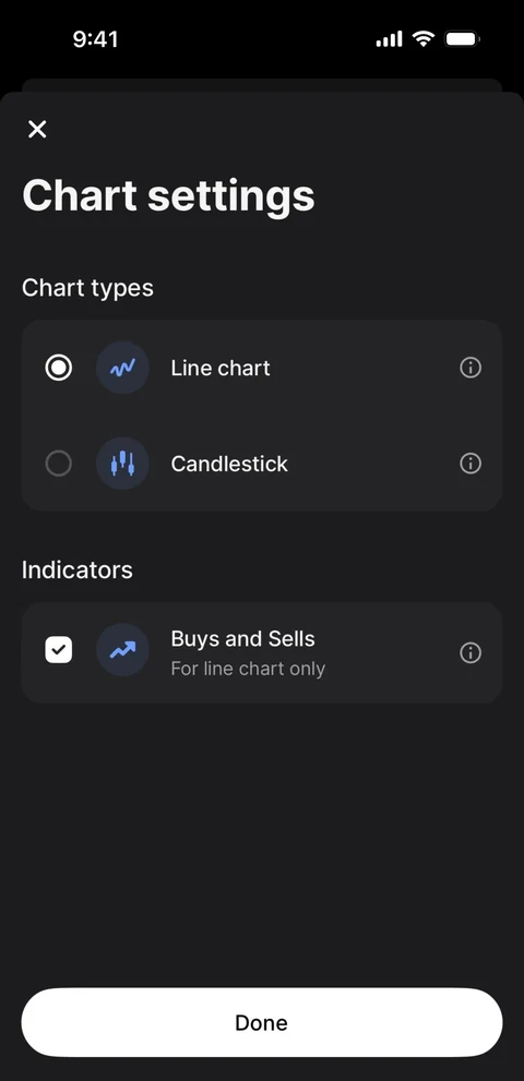 Revolut 345