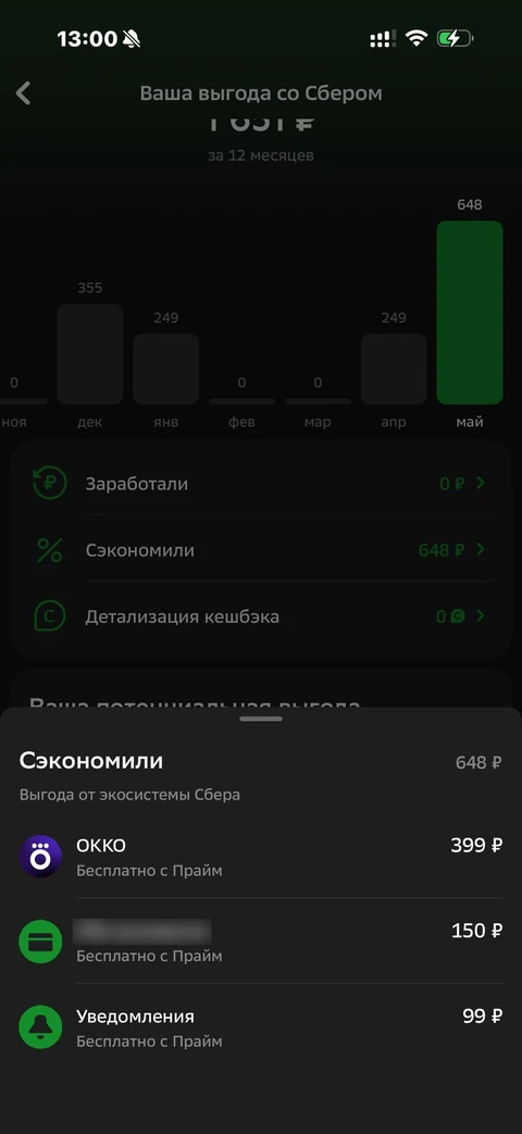 Сбер · Галерея · 247