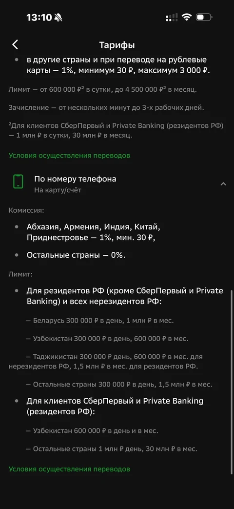 Сбер · Галерея · 299