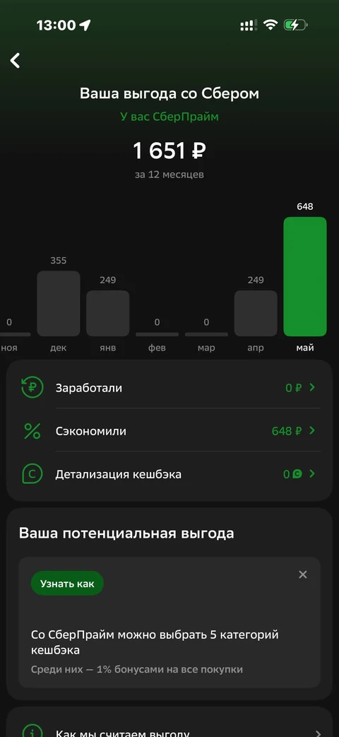 Сбер · Галерея · 245