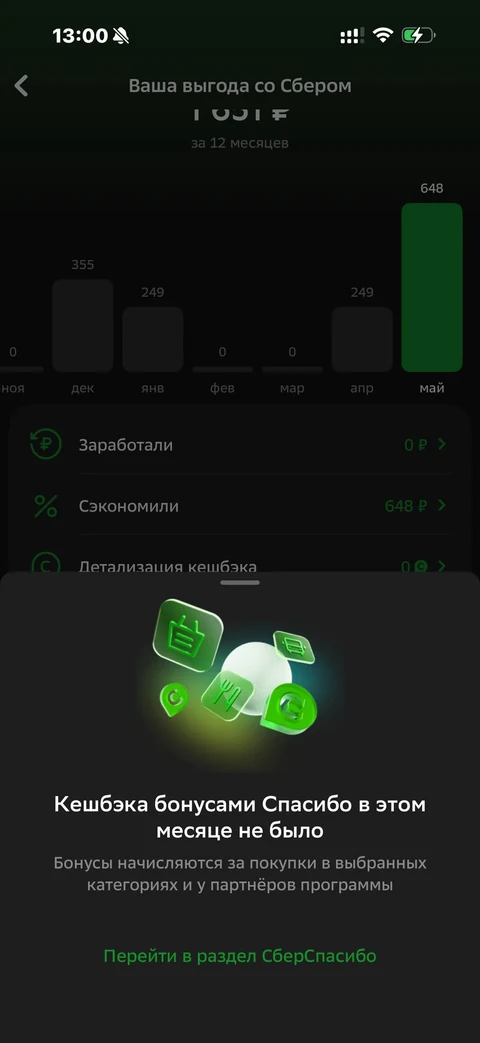 Сбер · Галерея · 248
