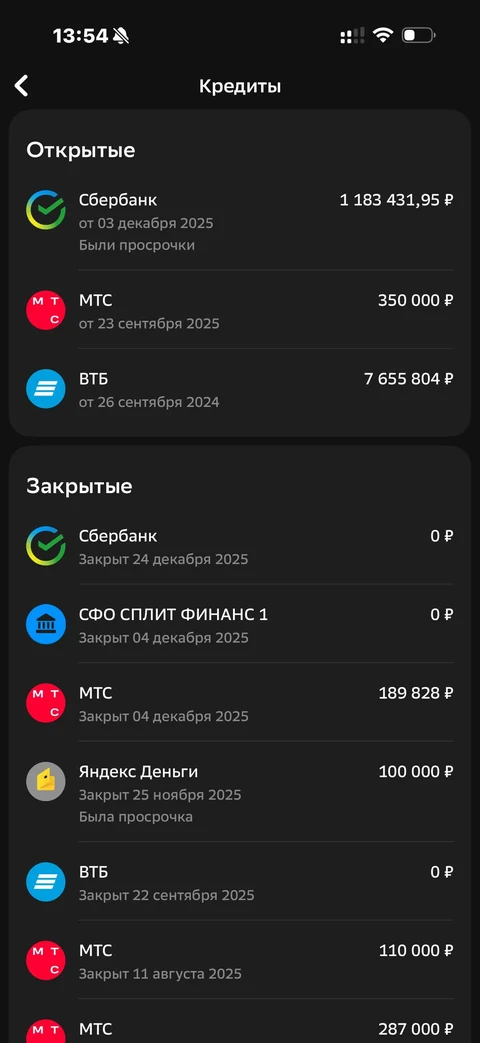 Сбер · Галерея · 441