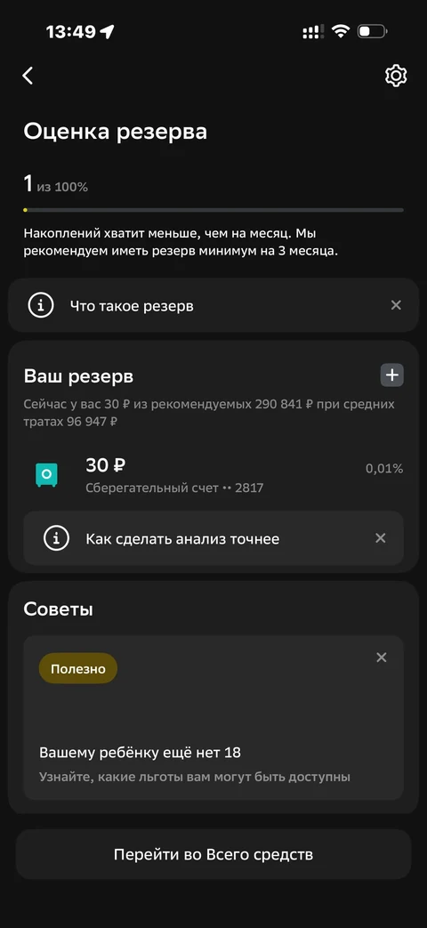Сбер · Галерея · 422