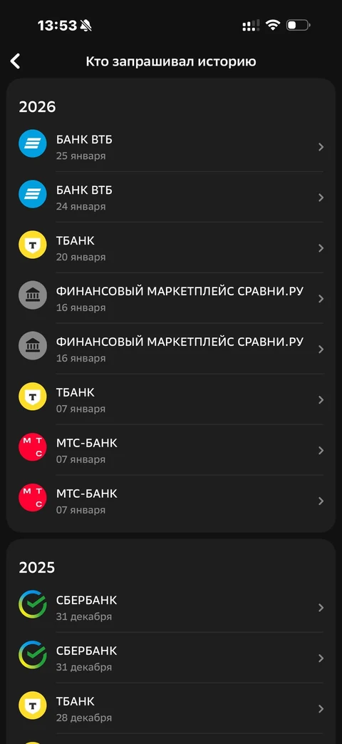 Сбер · Галерея · 434