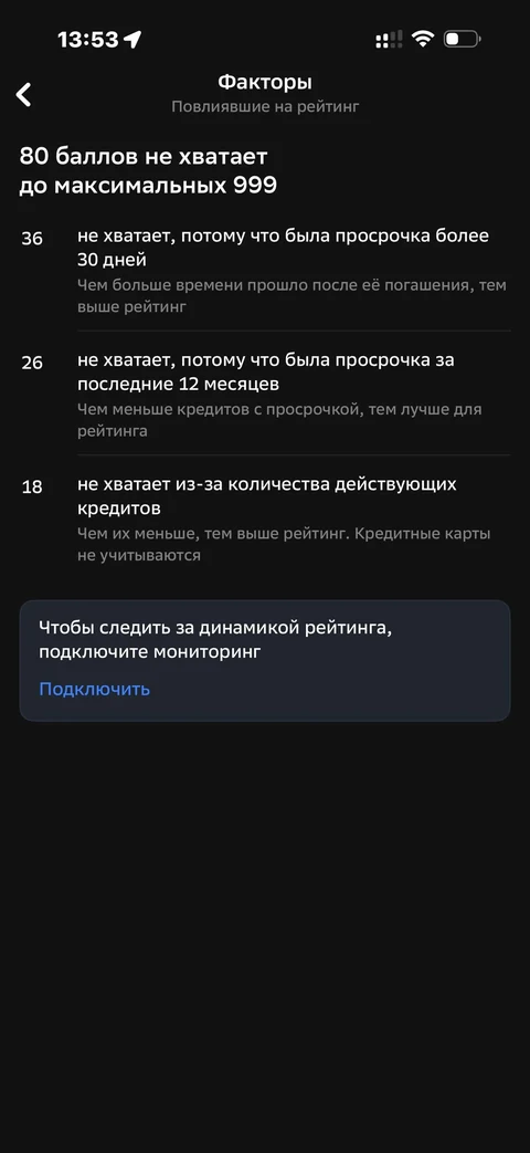 Сбер · Галерея · 427
