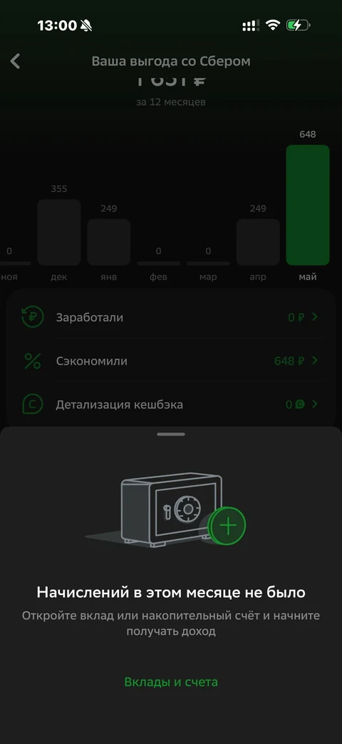 Сбер · Галерея · 246