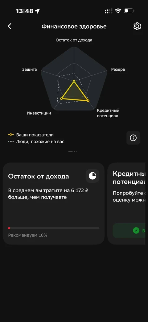Сбер · Галерея · 416