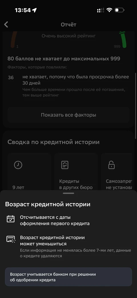 Сбер · Галерея · 439