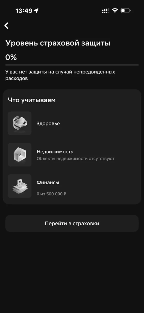 Сбер · Галерея · 421