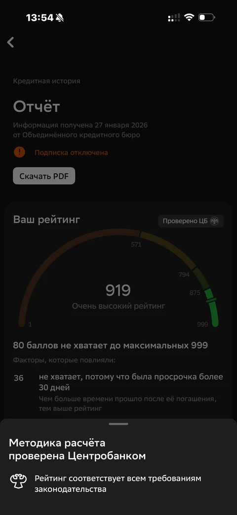 Сбер · Галерея · 437