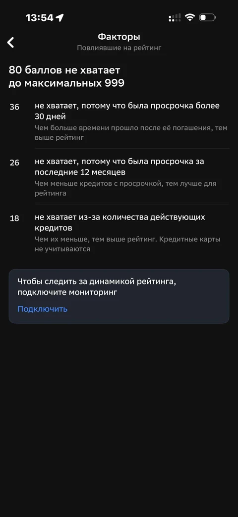 Сбер · Галерея · 438