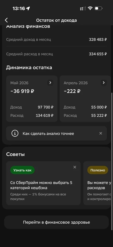Сбер · Галерея · 353