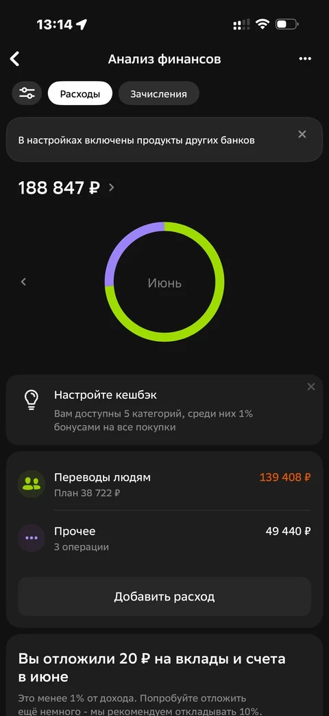 Аналитика расходов