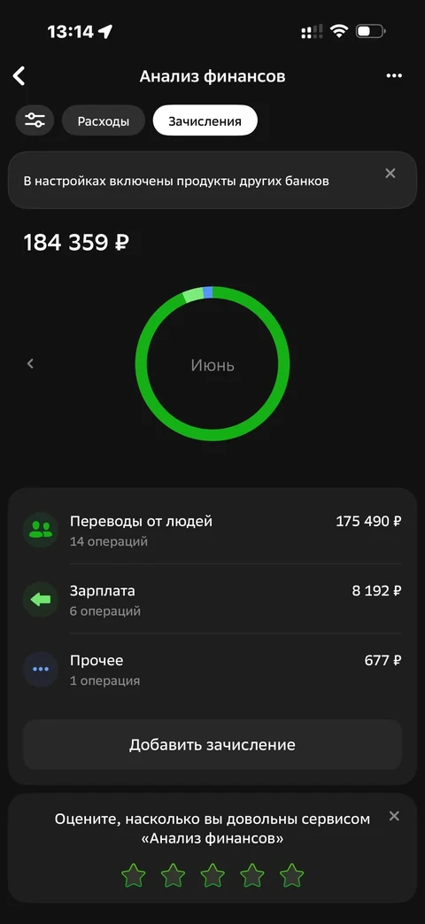 Сбер · Галерея · 341