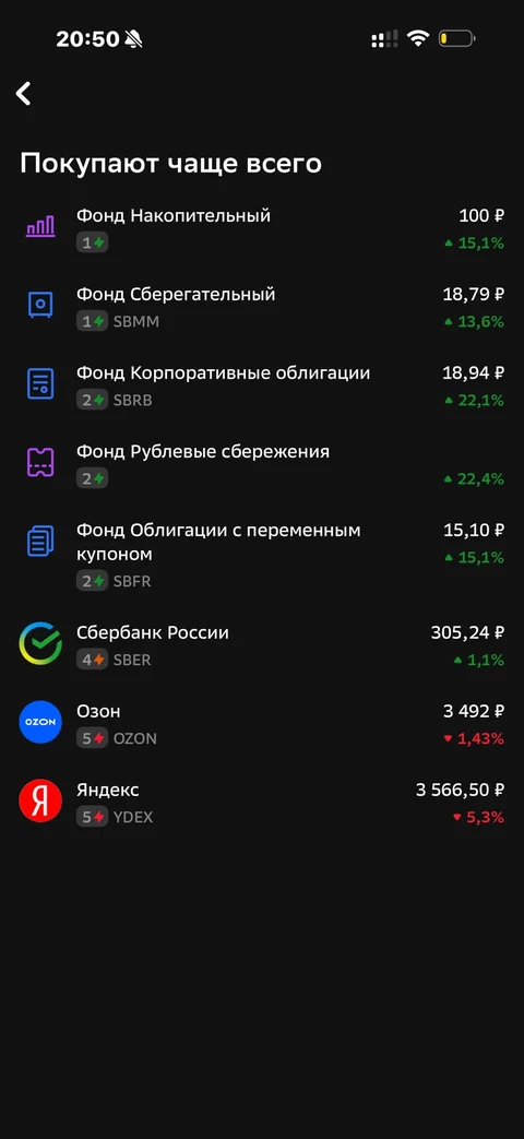 Сбер · Инвестиции · 692