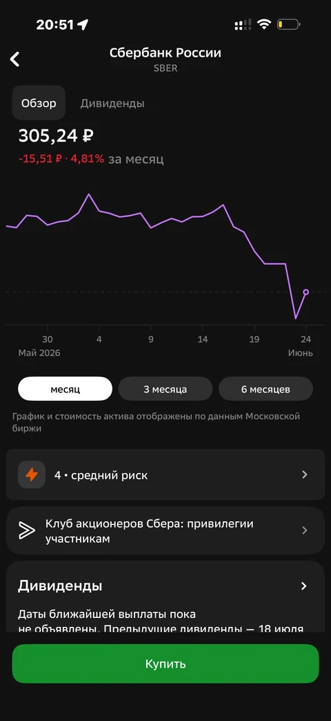 Сбер · Инвестиции · 710