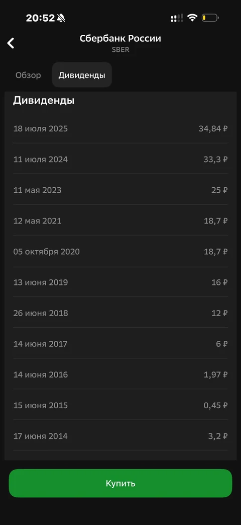 Сбер · Инвестиции · 712