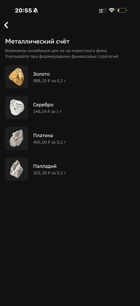 Сбер · Металлы · 715
