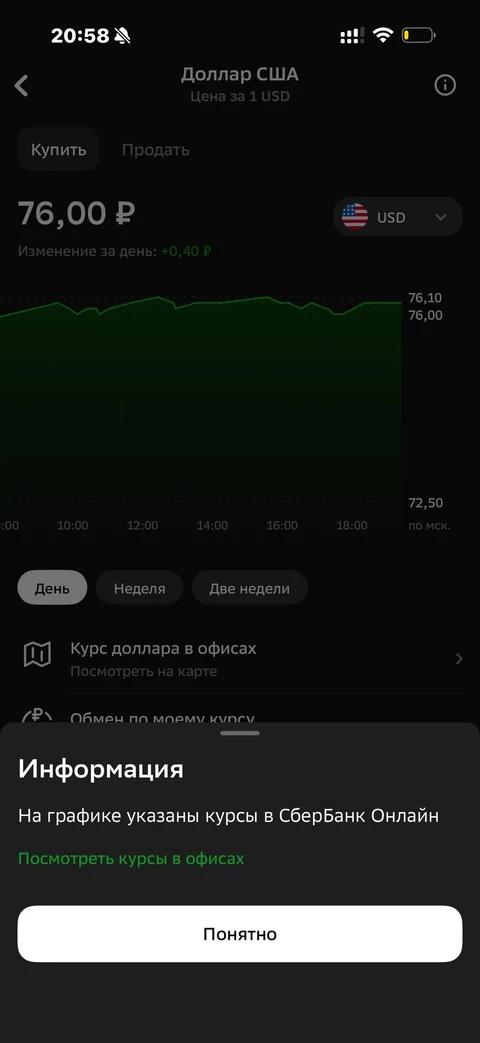 Сбер · В валюте · 729