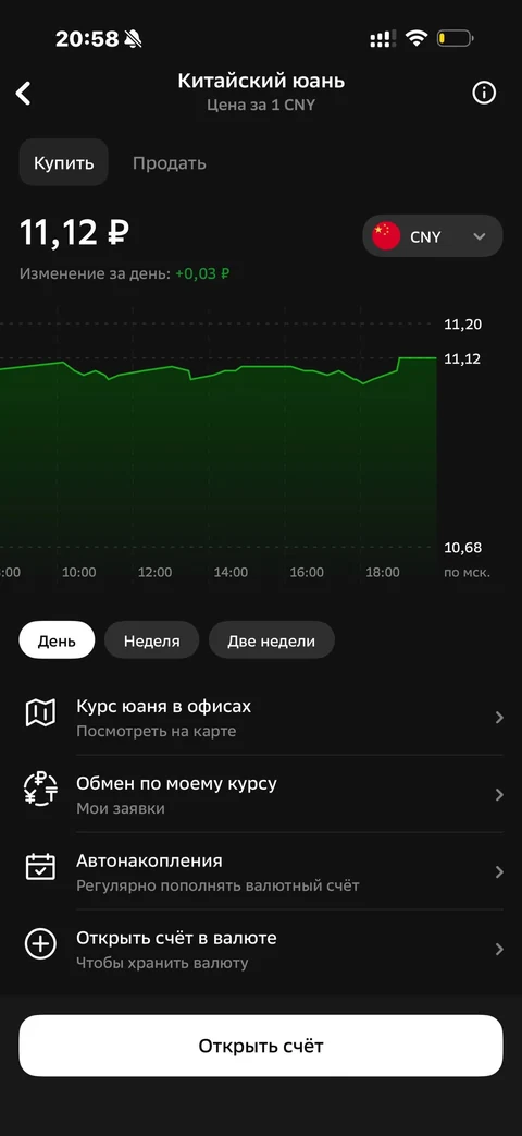 Сбер · В валюте · 743