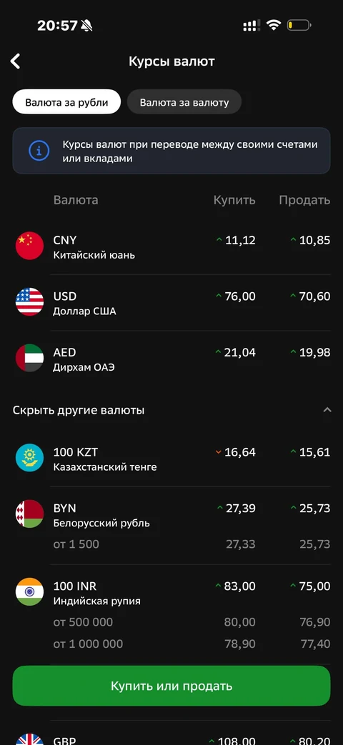 Сбер · В валюте · 739
