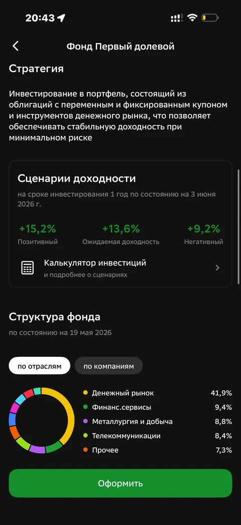 Сбер · Сторис · 677