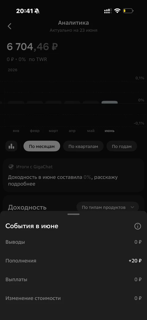 Сбер · Сторис · 660