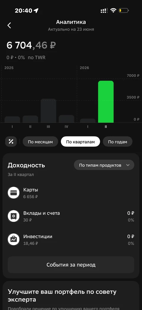 Сбер · Сторис · 656