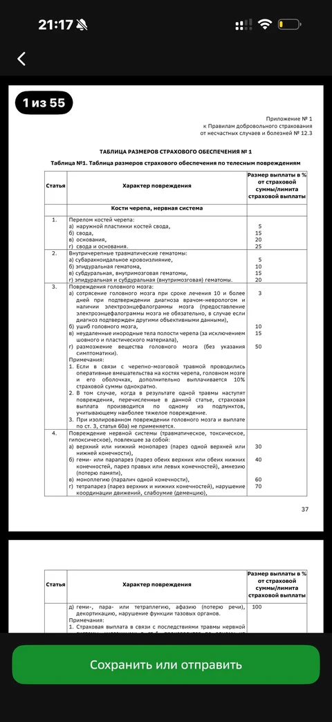 Сбер · Спортивная · 779