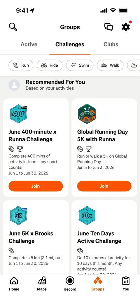 Strava 401