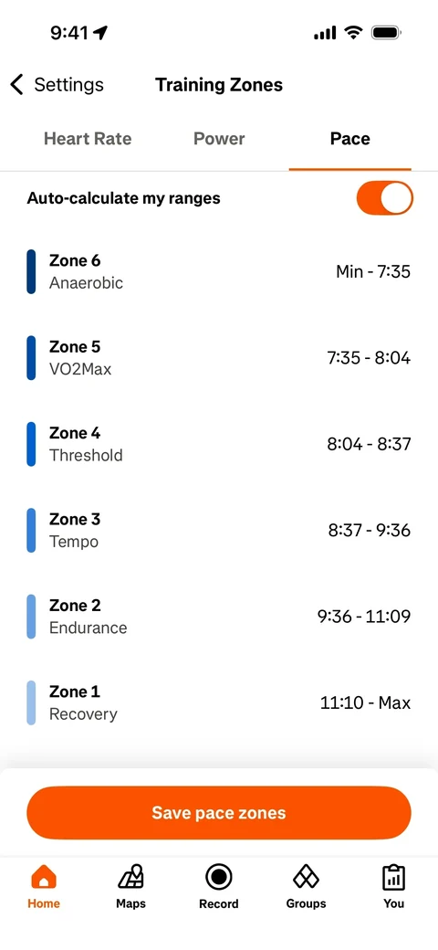 Strava 689