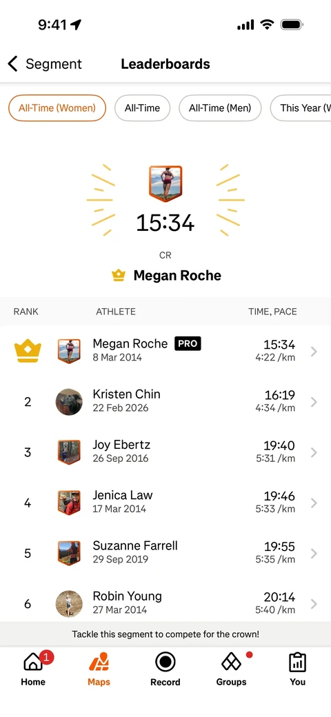 Strava 301