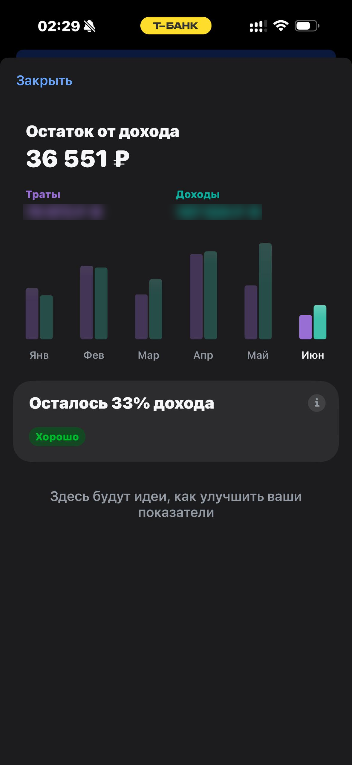 Т-Банк · Финздоровье · 854