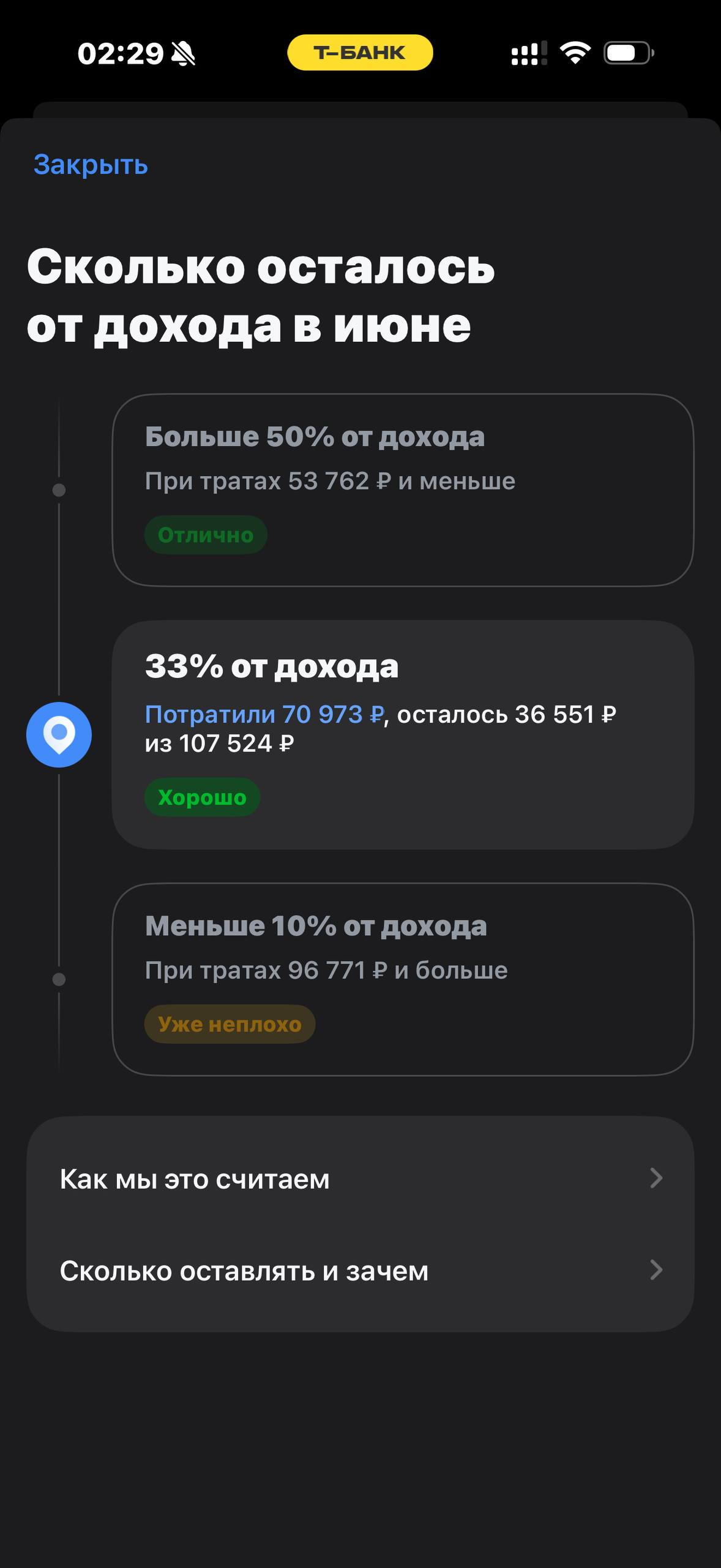 Т-Банк · Финздоровье · 855