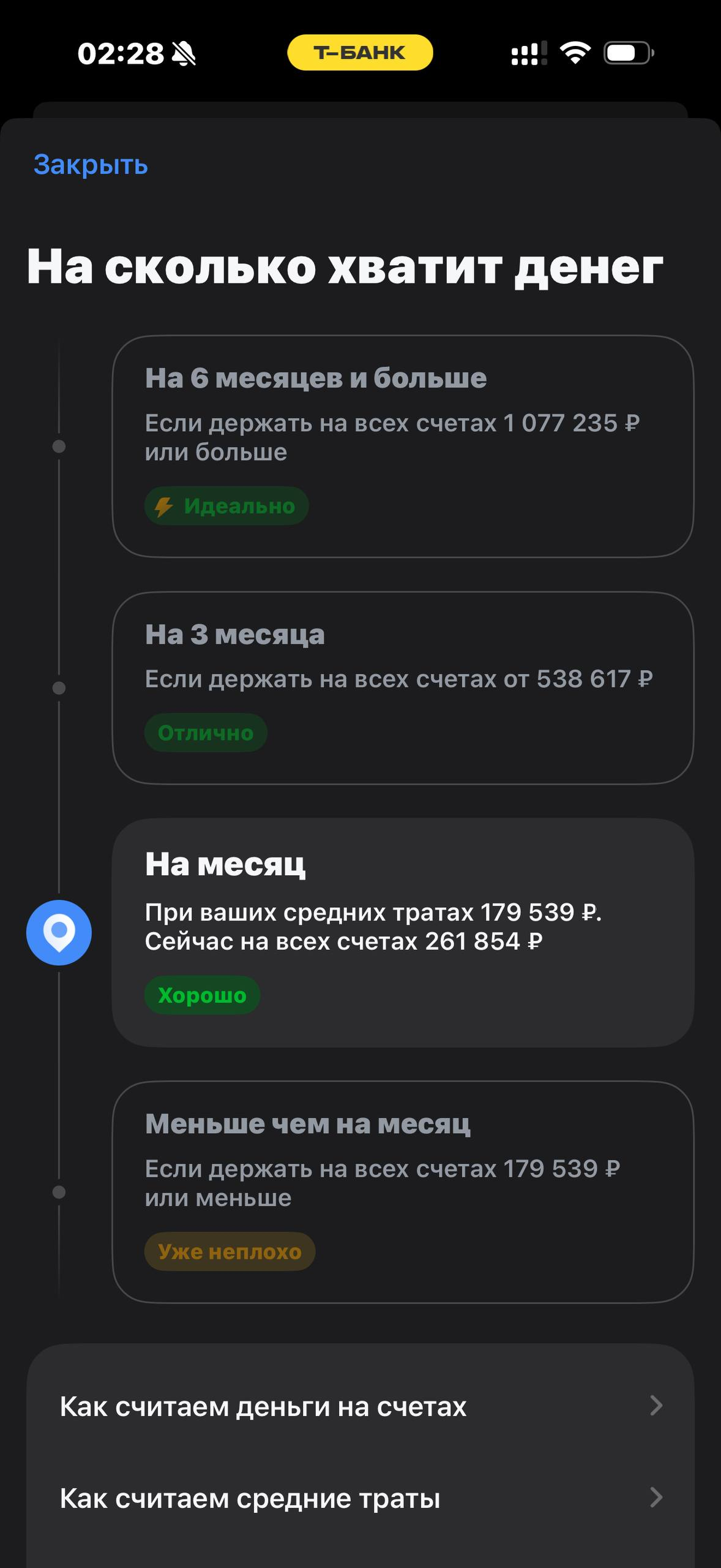 Т-Банк · Финздоровье · 850