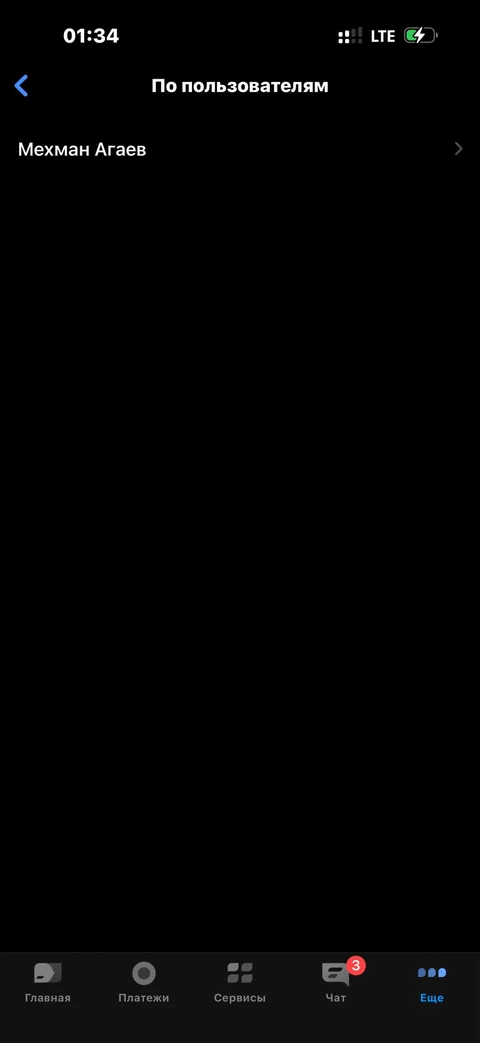 Т-Бизнес · Лимиты · 381