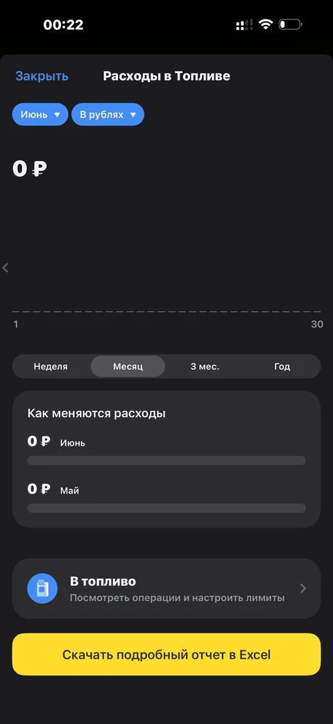t-biznes · Топливо · 289